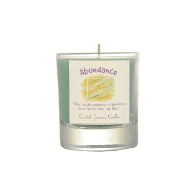 Abundance Candle